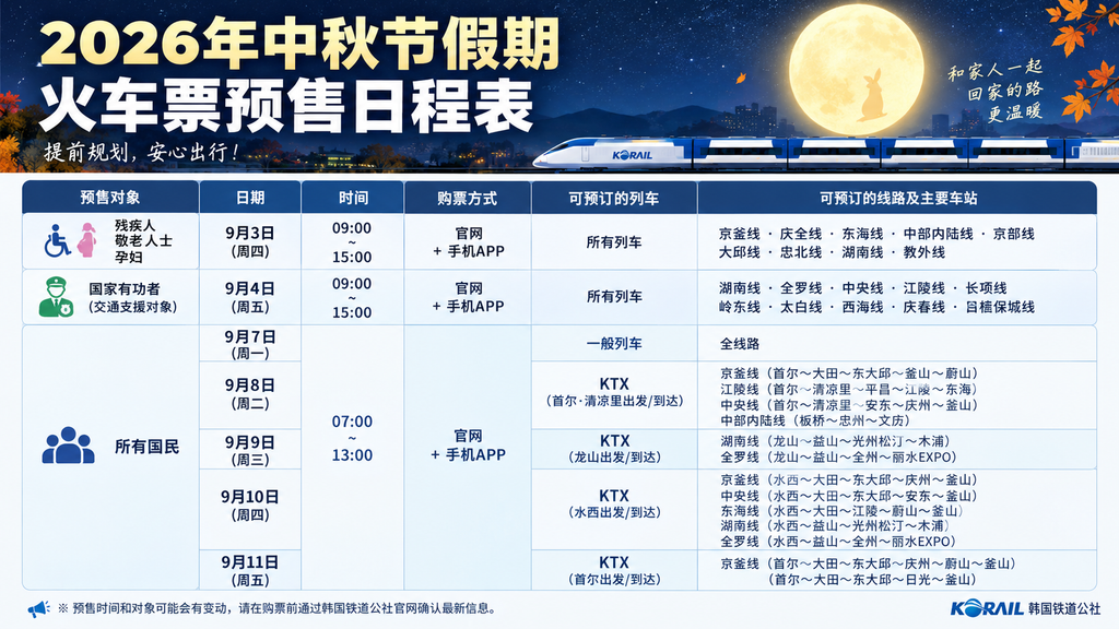 2026中秋节假期